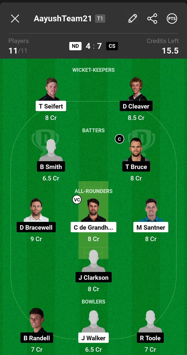 Here is the PLAYING11 for #dream11 #NDTogether #NDVSCD