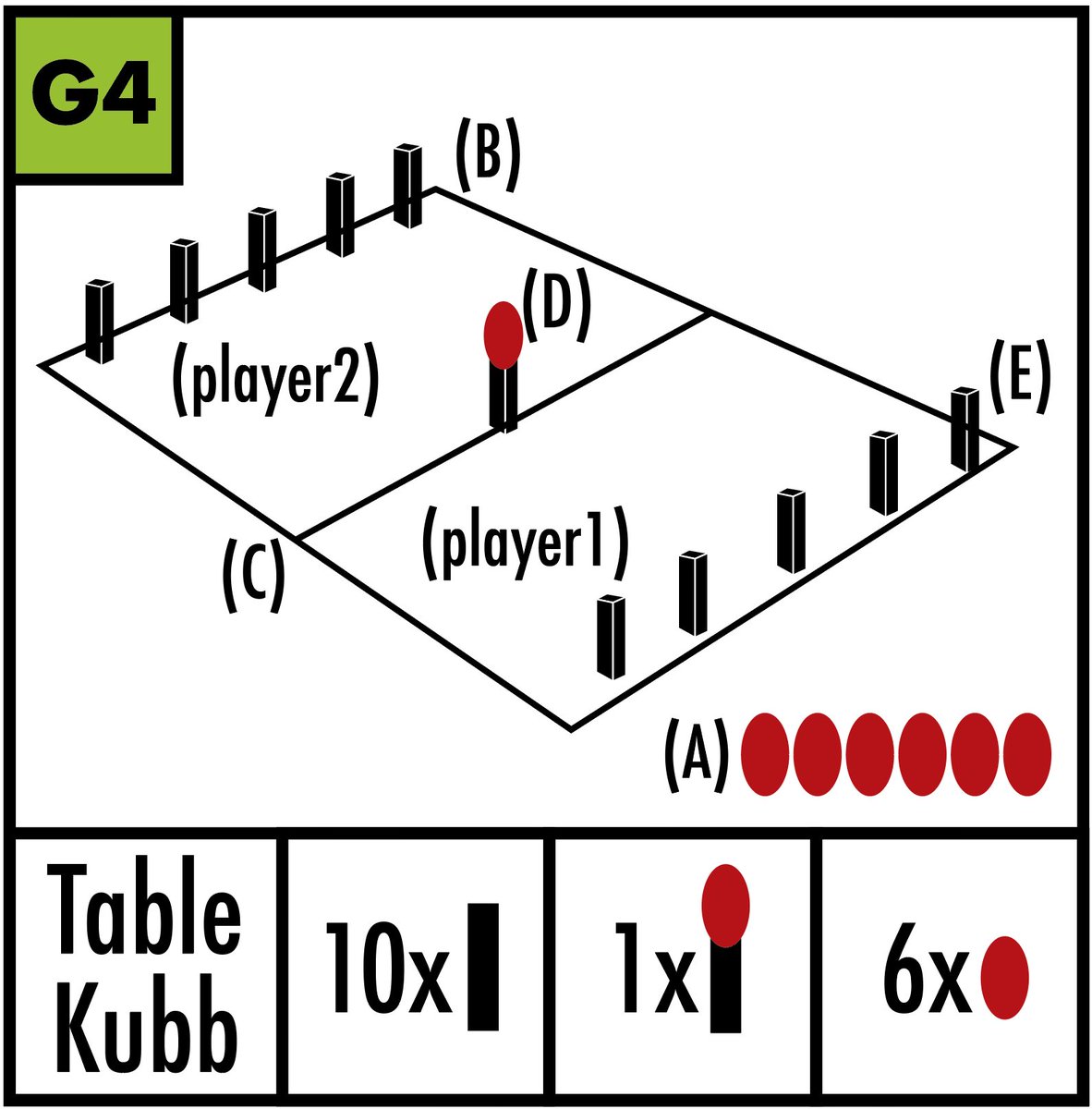 MATCHTHEGAME's tweet photo. Play table kubb #matchthegame #bordgame #tabletop back now at #kickstarter 
https://t.co/4XLrBP5aPj https://t.co/I1UZuZ6Kl5