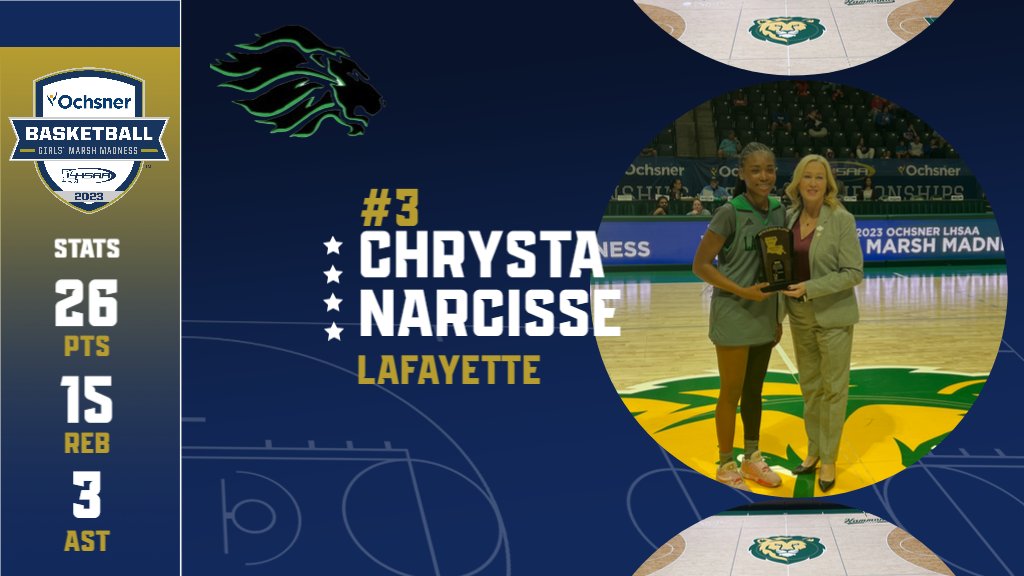 Congratulations to the Girls Division I Select Most Outstanding Player, Chrysta Narcisse! 🏀🏆