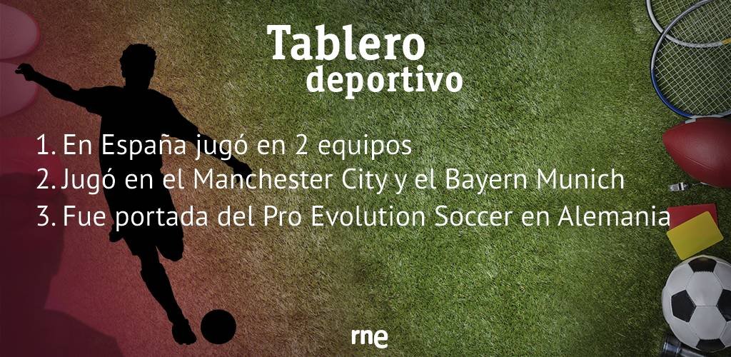 Deportes_rne's tweet photo. ¡#Sorteo de Paradores 🏡!

¿Quieres 2 noches con desayuno en el parador que quieras?

⁉️ Adivina el #FutbolistaMisterioso
🔄 Haz RT
⏩ Síguenos

3º Fue portada del Pro Evolution Soccer en Alemania https://t.co/2rc9mpkTYT