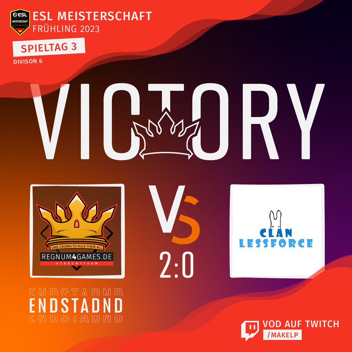 regnum4games's tweet photo. Da ist das erste 2:0! Unser #Academyteam gewinnt recht deutlich gegen #ClanLessForce auf Overpass und Inferno! Damit steht das Team nun 4:2 und sammelt wichtige Punkte für das #ProjektAufstieg. Vielen Dank an @makeLpLive für den wunderschönen Cast! Gerne wieder! #hype #decs https://t.co/yBqaCsDsLI
