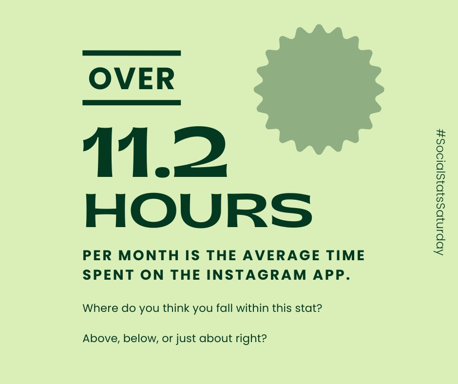 bnlsocial's tweet image. Who else thought this number would be higher?! ⁠
⁠
As Social Media Unicorns we spend an awful lot of time on the Instagram App. ⁠🦄 ⁠

How many hours do you think you spend on Instagram in a month? 👀⁠
⁠
#BNLsocial ⁠#ScreenTime #InstagramAddict #SocialMediaManagement
