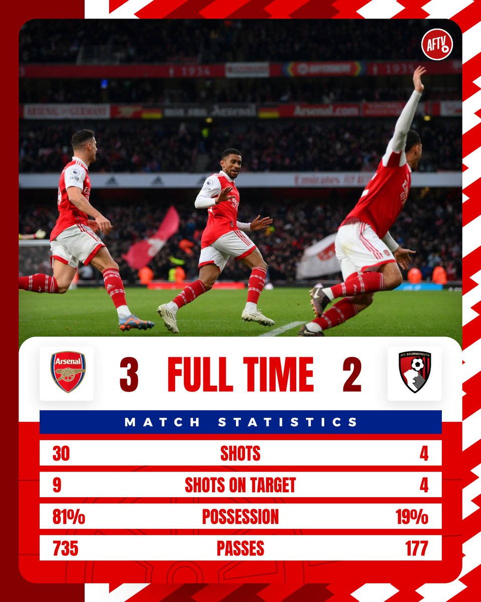 ARSENAL FOOTBALL CLUB!!!!!!