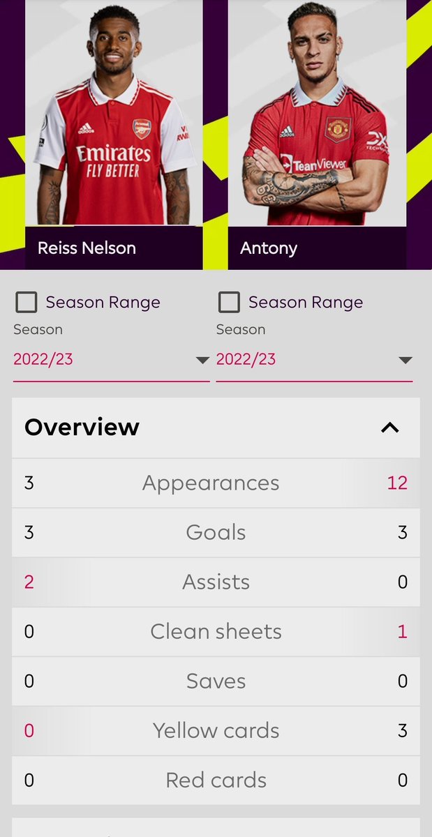 upthething's tweet photo. WHEN IS ANTONY COMING OUTSIDE??? MY WINGER REISS NELSON MANDELA https://t.co/HeEYsQwiky
