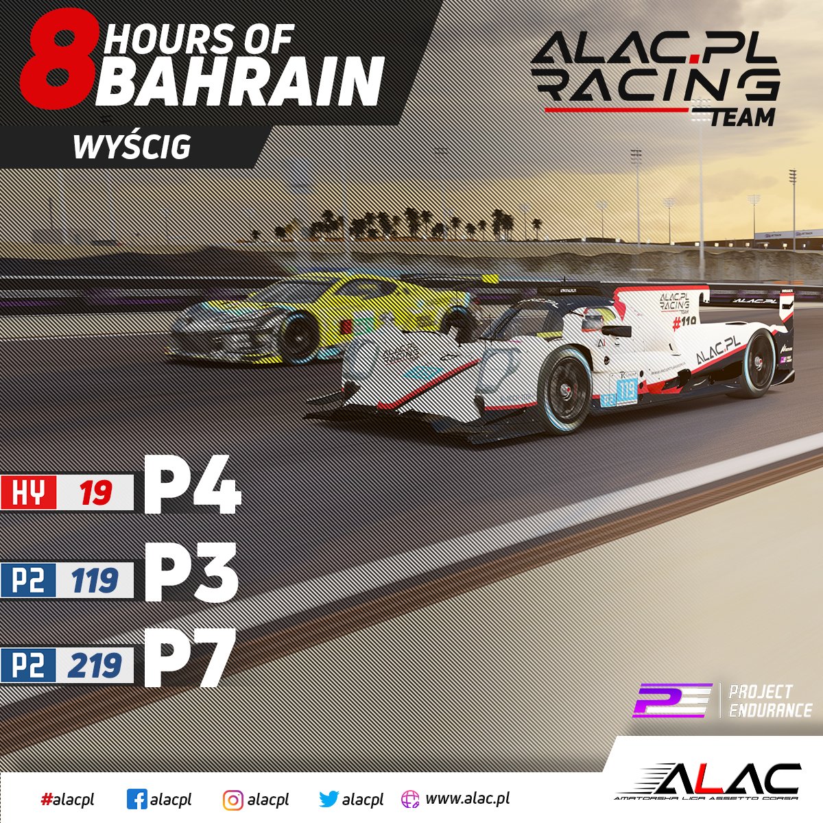 1⃣9⃣ - P4
1⃣1⃣9⃣ - P3
2⃣1⃣9⃣ - P7
#alacpl #alac #ProjectEndurance #Hypercar #LMP2 #Toyota #Oreca07 #endurance #Bahrain #race #esport #racing #esports #assettocorsa #assetto #simracing #simrace