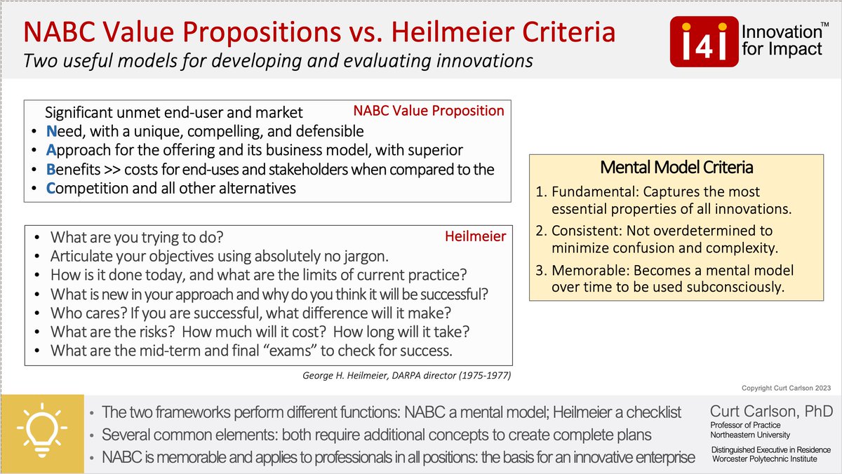 There are a number of different value creation frameworks.  Here I compare the NABC value proposition with the Heilmeier criteria often used by DARPA.  The point is that NABC is especially valuable because it can become a mental model #innovation #GDruckerForum @druckerforum