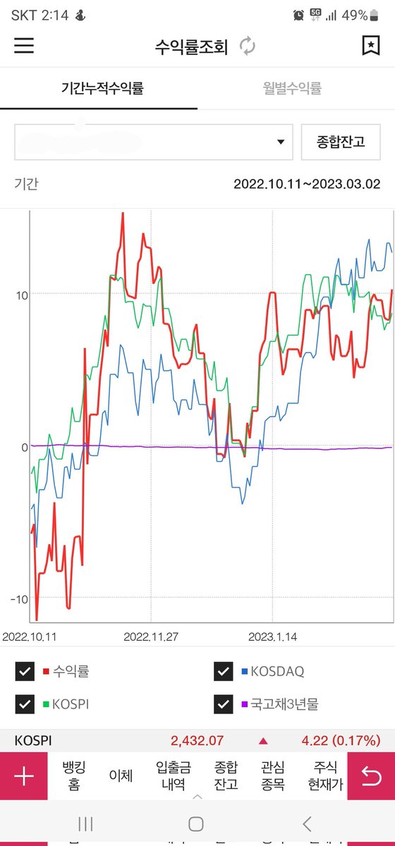주식오래했다고 용빼는재주가 생기진않는군 흐름을 이기긴어렵다