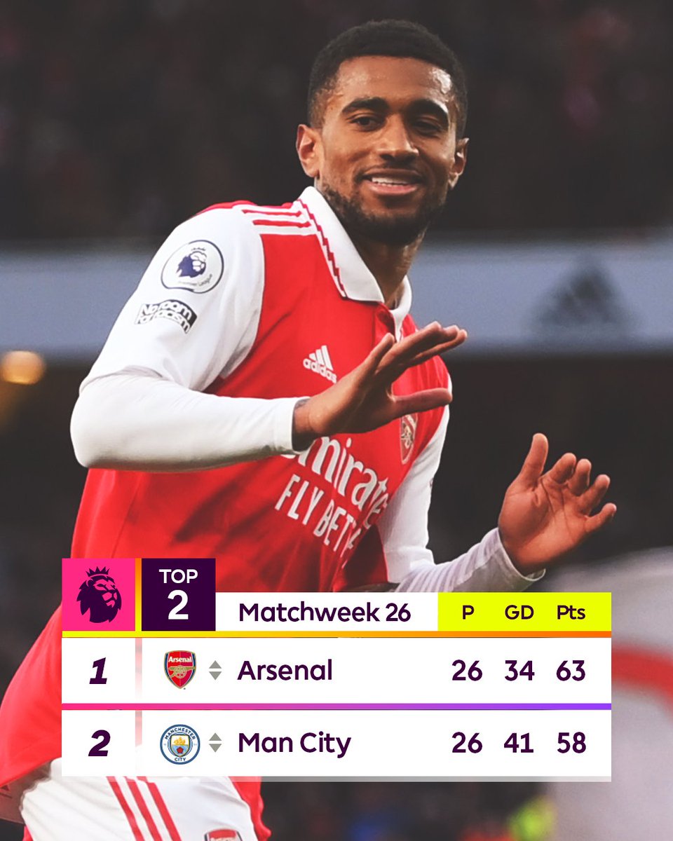premierleague's tweet photo. A dramatic day at the #PL summit 👀 https://t.co/j847Brtj2b