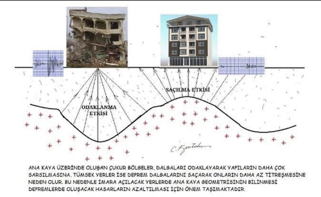 ilknurserkek1's tweet photo. JeofizikMüh SahipÇıkTR https://t.co/VXUy7vQSTK