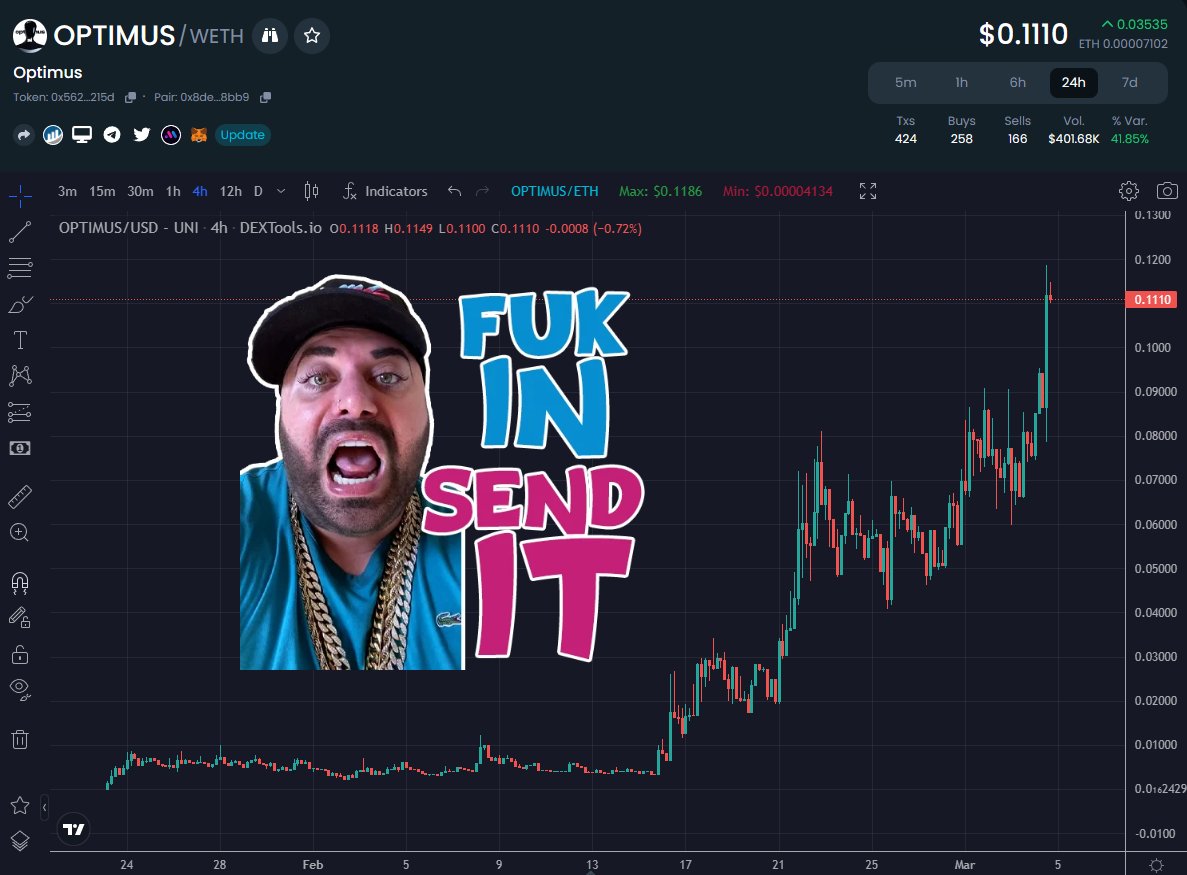 EricCryptoman's tweet image. The most intresting part about this #OPTIMUS chart is the lack of sell pressure even into all time highs, especially bearing in mind the shaky market conditions rn. 

Seems everyone has high targets for this, $100m and T1 exchanges are programmed.

@OptimusAI_Token