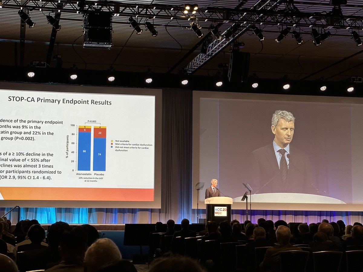 Edward Hulten (@cardiac_md) on Twitter photo So humbling to see the impressive presentation of STOP-CA at the #ACC23 late breaking trials by my friend <a href="/TomasNeilan/">Tomas G. Neilan, MD, MPH</a> and former co-fellow <a href="/BWHCVImaging/">Brigham and Women’s Cardiovascular Imaging Program</a>
- Significant EF decline in 9% of anthracycline exposed taking atorvastatin vs 22% placebo (p=0.0002) So humbling to see the impressive presentation of STOP-CA at the #ACC23 late breaking trials by my friend <a href="/TomasNeilan/">Tomas G. Neilan, MD, MPH</a> and former co-fellow <a href="/BWHCVImaging/">Brigham and Women’s Cardiovascular Imaging Program</a>
- Significant EF decline in 9% of anthracycline exposed taking atorvastatin vs 22% placebo (p=0.0002)