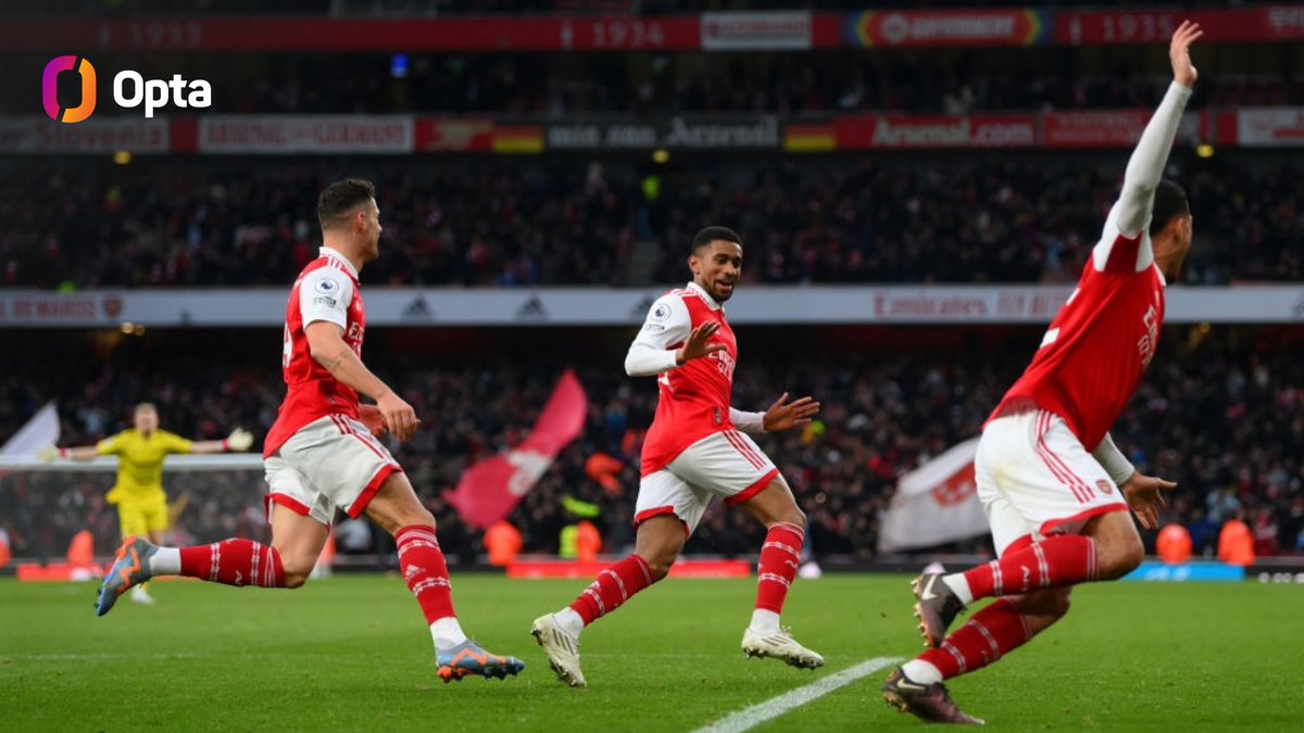 OptaJoe's tweet image. 5 &amp;amp; 90 - Reiss Nelson has been directly involved in more Premier League goals as a substitute than any other player this season (5 – 3 goals, 2 assists), also netting Arsenal’s second latest Premier League winner (96:57) on record (since 2006-07). Gasp.