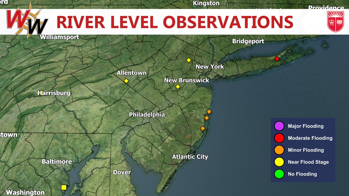 Coastal Flood Alert: We do have some minor coastal flooding occurring right now along the Barnegat Bay. Some road closures are possible in those areas.