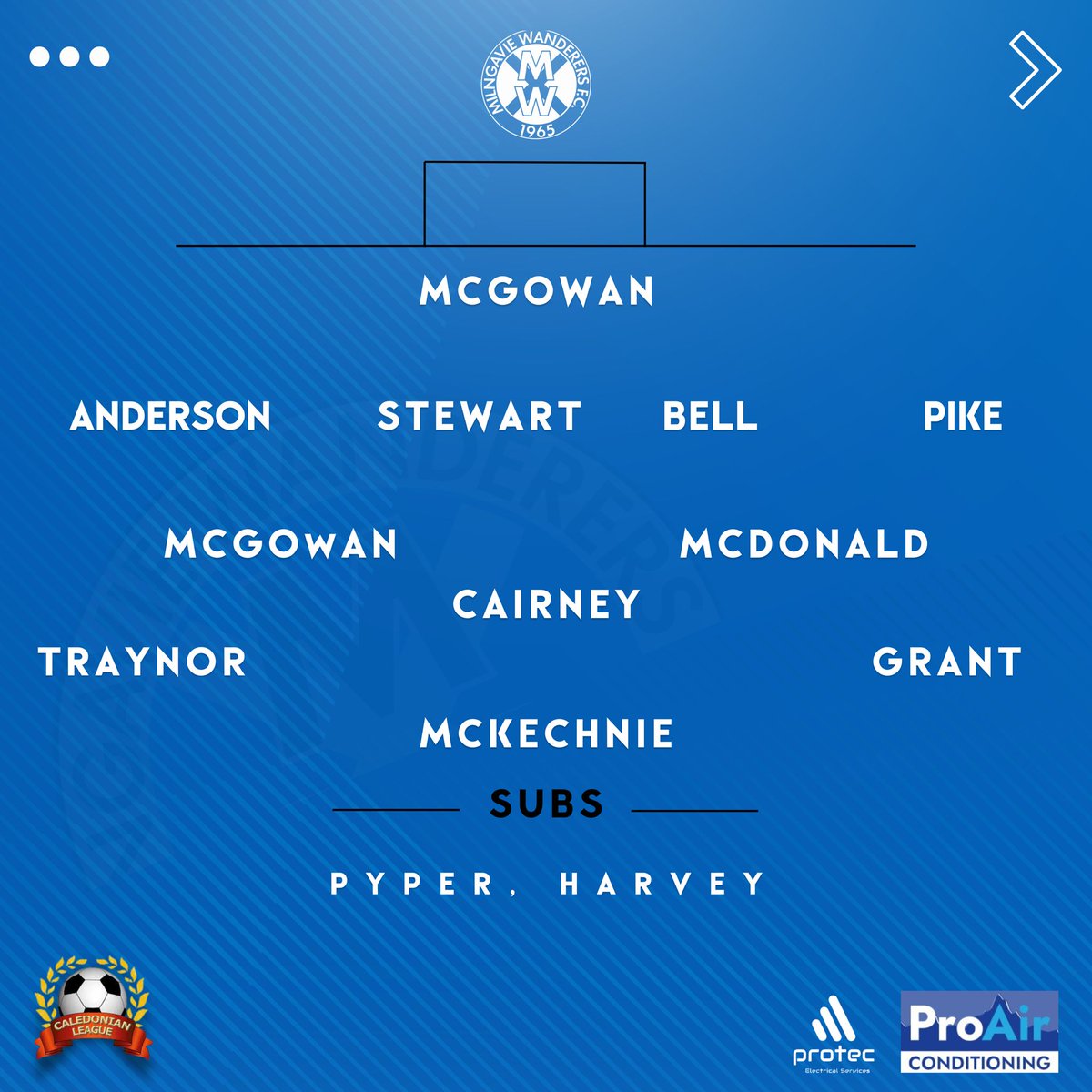 Result from today:

Started well then a poor 20min spell in the first half seen us 2-1 down at half time before we regrouped and won comfortably. 

MOTM <a href="/MartinMc_27/">Martin McGowan</a> 

All the best to <a href="/crafc/">Cambusbarron Rovers</a> 

<a href="/CaledonianAFA/">CaledonianLeague</a> 

<a href="/scottish_aff/">AmateurFixturesResultsSCO</a>