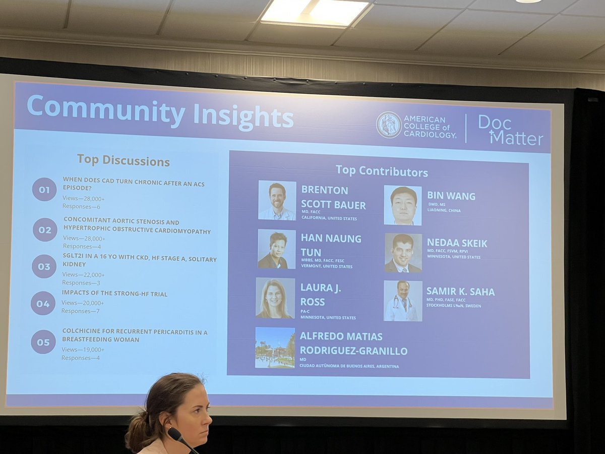 Awesome to see one of our #ACCEarlyCareer Leadership Council member, @BrentonBauerMD as one of the top contributors to @ACCinTouch #DocMatter!! #ACC23 #WCCardio @adityadoc1 @SanChris999 @skilicmd @Umair2017 @noshreza @ZainAsadEP @Babar_Basir @TamiAtkinson @_WayneBatchelor