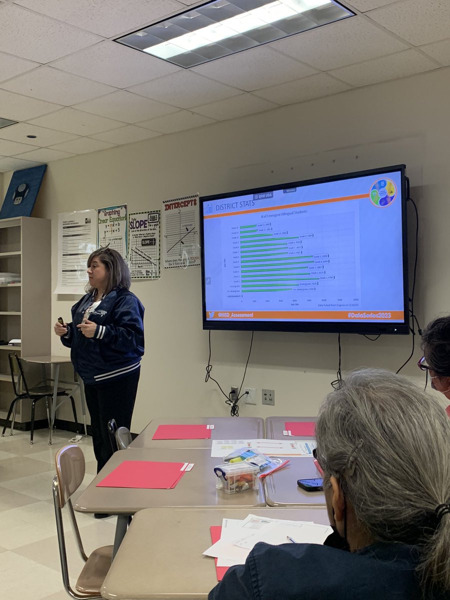 bburgoso's tweet image. #DataSeries #TheTripplePlaySupportfirTELPAS @HISDMultiPrgms @HISD_Assessment  They made a HR out of the park!!  👍@rmena_97