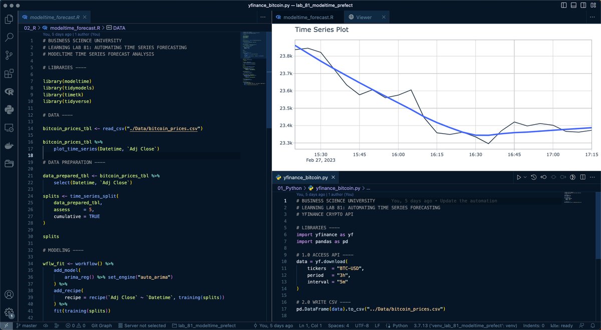 This is my new time series analysis + Crypto trade station... 

And I'm teaching how to automate it for FREE 🧵

#python #rstats #datascience