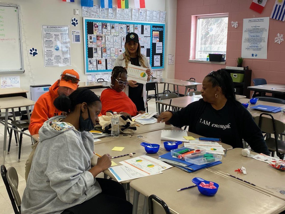 SashahtxLewis's tweet image. Our 1st Session was a hit!!! Come check us out for the final stretch #DataSeries2023 @punch_shawna @henessys_L_Soto @HISDSPED @HISD_Assessment