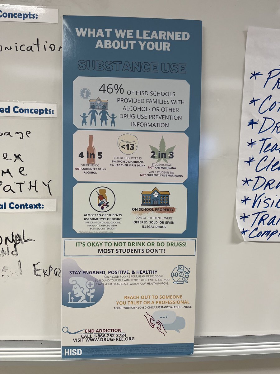 gymnast97_meg's tweet image. Emerging Health Behaviors sections training!! So happy! #DataSeries #houstonisd