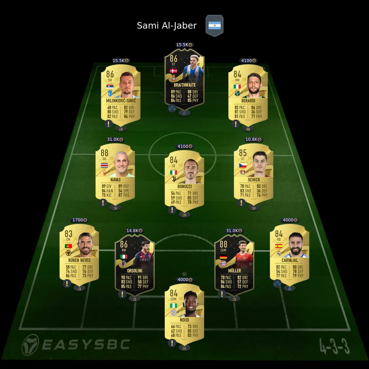 MORE Fantasy FUT SBCs!