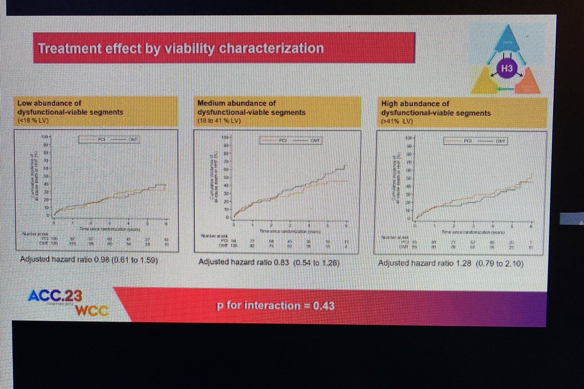 Edoardo Zancanaro MD tweet media