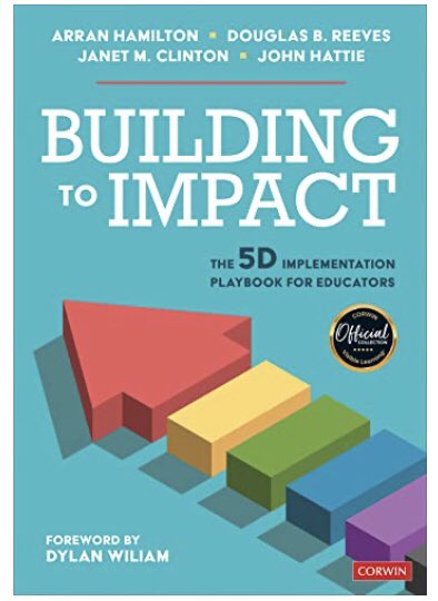 MmeLockhartLDS's tweet image. How are we checking to ensure the resources we’re using are working?
Never before have teachers had access to so many resources:
✅UFLI
✅Equipped for Reading Success
✅Decodable books
But how do we know if they are effective? Love this @Amplify episode👇🏼
#ImplementationScience