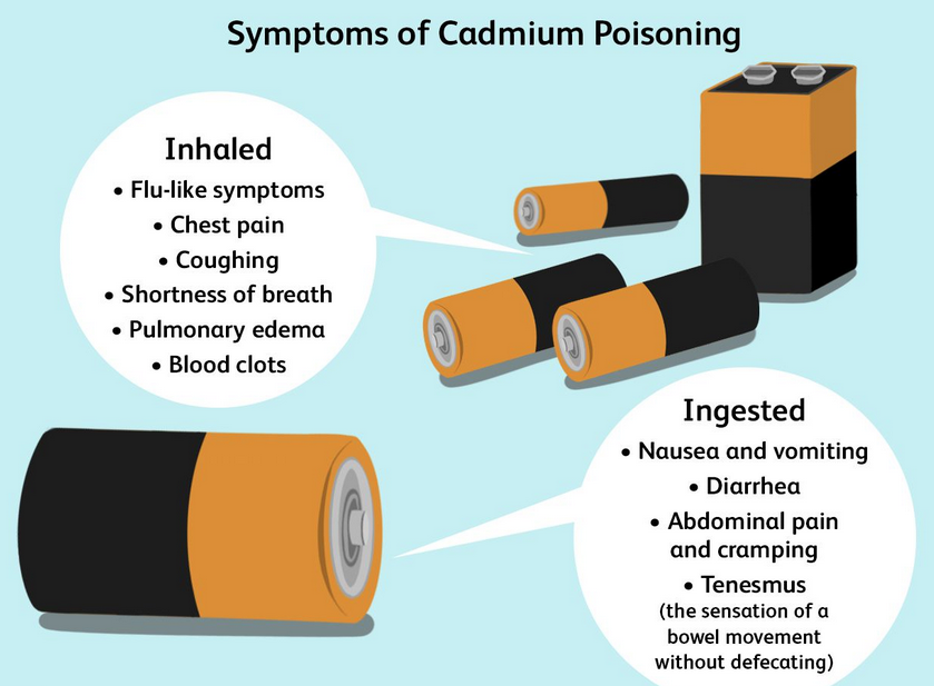 Studying Medicine on Twitter: 