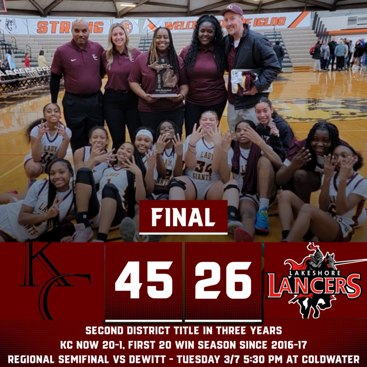 Kalamazoo Central girls basketball defeats Lakeshore 45-26 to take the District #13 championship! KC to 20-1 on the year, up next is the regional semifinal against DeWitt on Tuesday; 5:30 PM at Coldwater