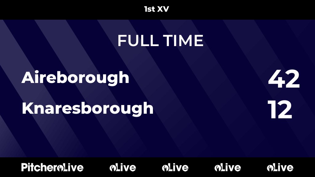 FULL TIME: Aireborough 42 - 12 Knaresborough
#AireboroughRUFC #AireWolfpack #Guiseley #Yeadon #Leeds #Rugby #RugbyUnion
aireboroughrugby.com/teams/34262/ma…