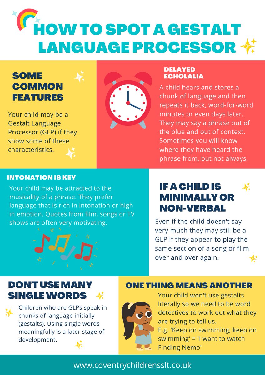 How can we identify children who are Gestalt Language Processors? Here is a handy summary of some of the most common signs. #GestaltLanguage #NeurodiversityAffirming