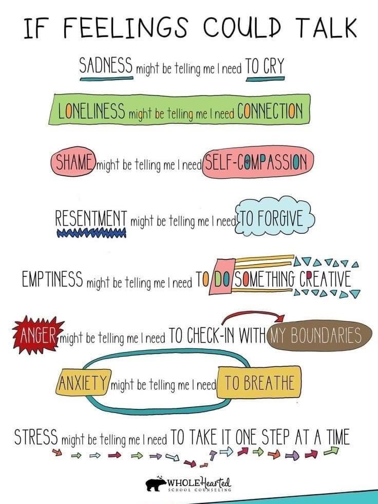 Creative Therapeutic Life Story & Parenting (@life_story_work) on Twitter photo 