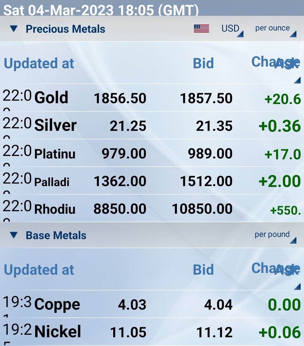 ComstockRoyalty's tweet photo. #MarchMadness
#Nuclear Threats
#NuclearFalseFlags
#Zaporizhzhia False Flag
#Moldova #FalseFlag
#ComexApocalypse
#MagicalQoincidence at #COMEX w #Russia @silverguru22
#SouthChinaSea #DefconNuclearTheater4
#Iraq Goes China
#Israel Attacks Iran
Silver under $25 is a STEAL https://t.co/1ZDuYswU48