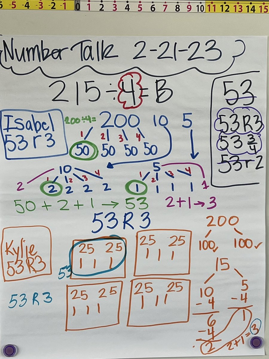 When conceptional understanding of division is given space. So much 💡#numbertalks #mathidentity #mentalmath
