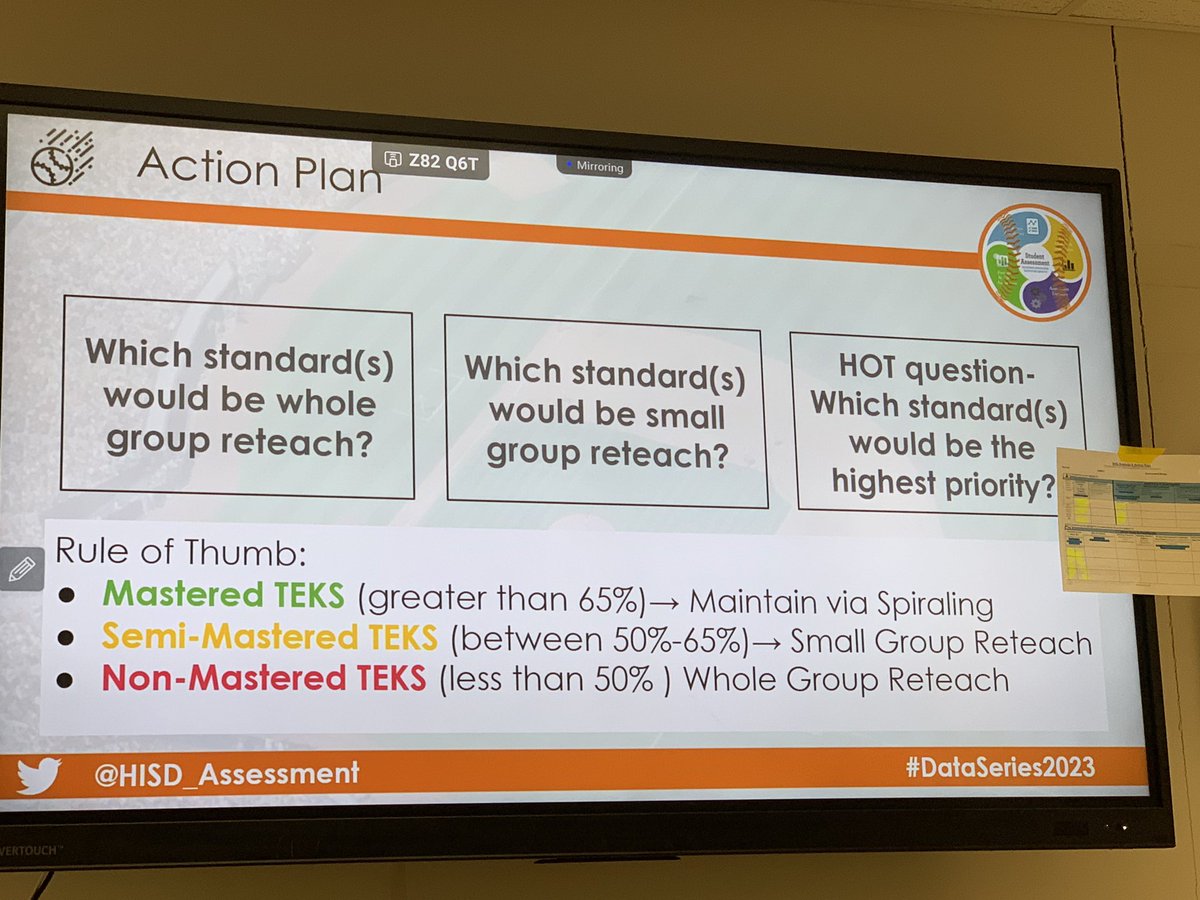 Luis_A_Saenz's tweet image. Great session on analyzing misconceptions 📊&amp;amp; planning targeted reteaching! 📝Shout out to Ms. Talley for co-facilitating with @ViafaraFreddy! #DataSeries2023 @HISD_Assessment