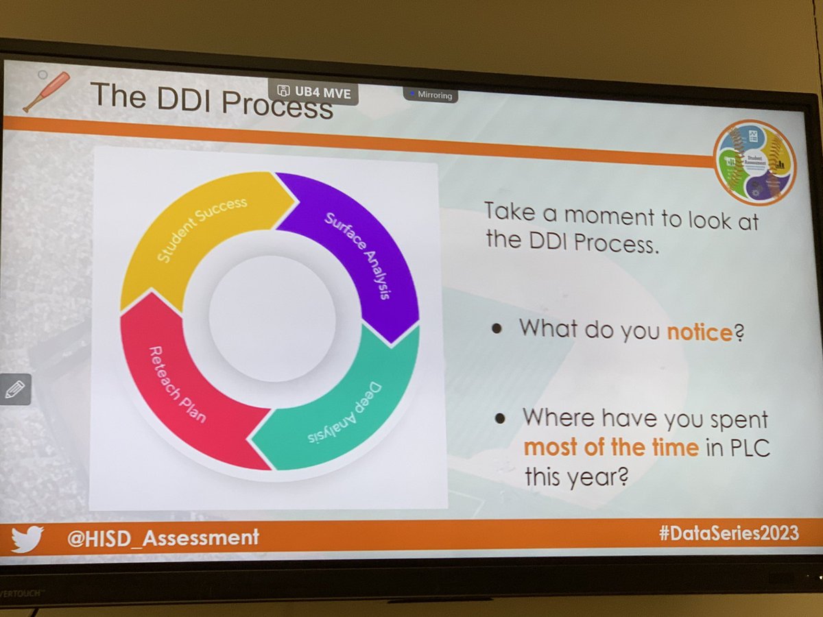 Luis_A_Saenz's tweet image. Great session on analyzing misconceptions 📊&amp;amp; planning targeted reteaching! 📝Shout out to Ms. Talley for co-facilitating with @ViafaraFreddy! #DataSeries2023 @HISD_Assessment