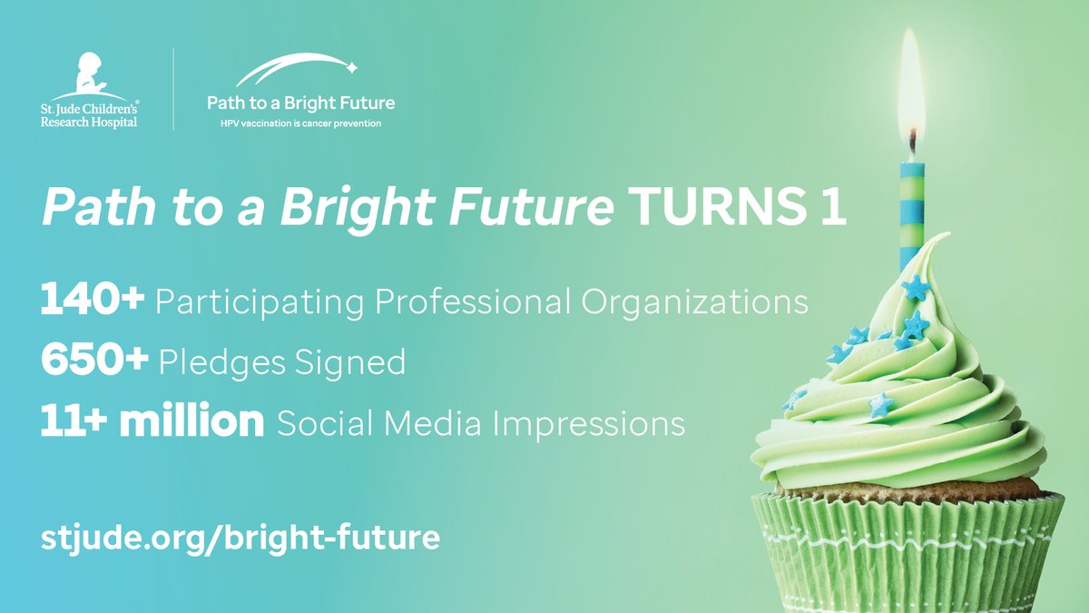 StJudeResearch's tweet image. As we mark year 1 of our Path to a Bright Future campaign, we celebrate the 140+ participating professional organizations and 650+ signed pledges. On-time #HPVvax for children 9-12 prevents six types of cancer. Join us and learn more. stjude.org/bright-future #EndHPVCancers