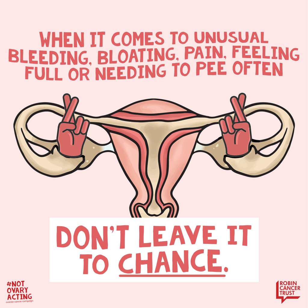 RCTcharity's tweet photo. If something isn't right for you, don't leave it to chance! 🙌
Visit our website to read our helpful guide on visiting your GP when you are concerned about ovarian cancer symptoms 🙌
https://t.co/7XjzR7xnCZ
#ovariancancer #nhs #cancerunder30 #notovaryacting #irregularbleeding https://t.co/7fmrprF5BY