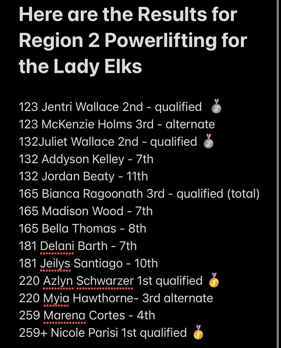 Lady Elks Powerlifting Team Results