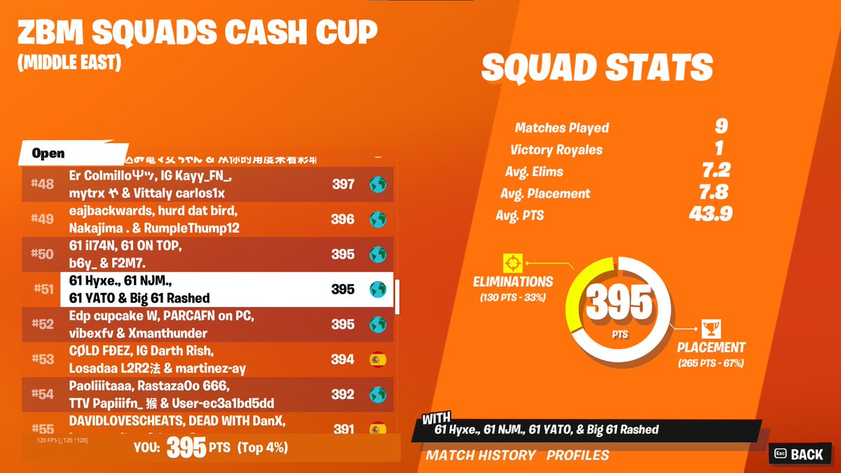 Top #50 and #51 😍🔝🔥🔥