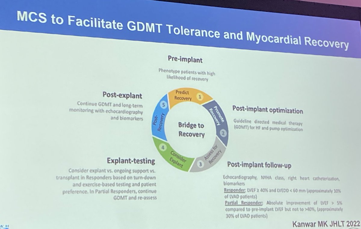 priyaumapathi's tweet image. ⚙️+💊as high value combo enablers for the best chance for #FunctionNotFailure by the stellar @mvaduganathan