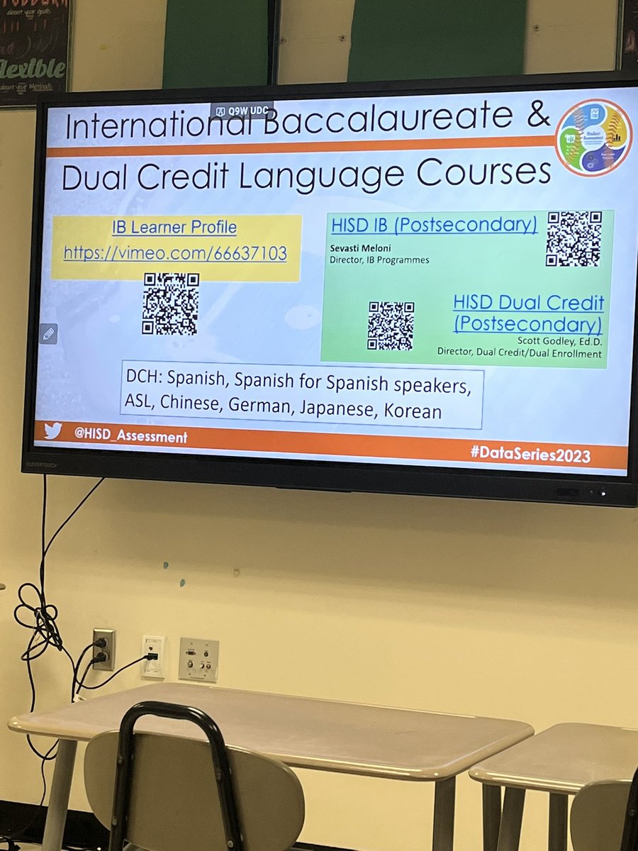 gymnast97_meg's tweet image. World languages helping CCMR ❤️ #houstonisd #Dataseries #DataSeries2023