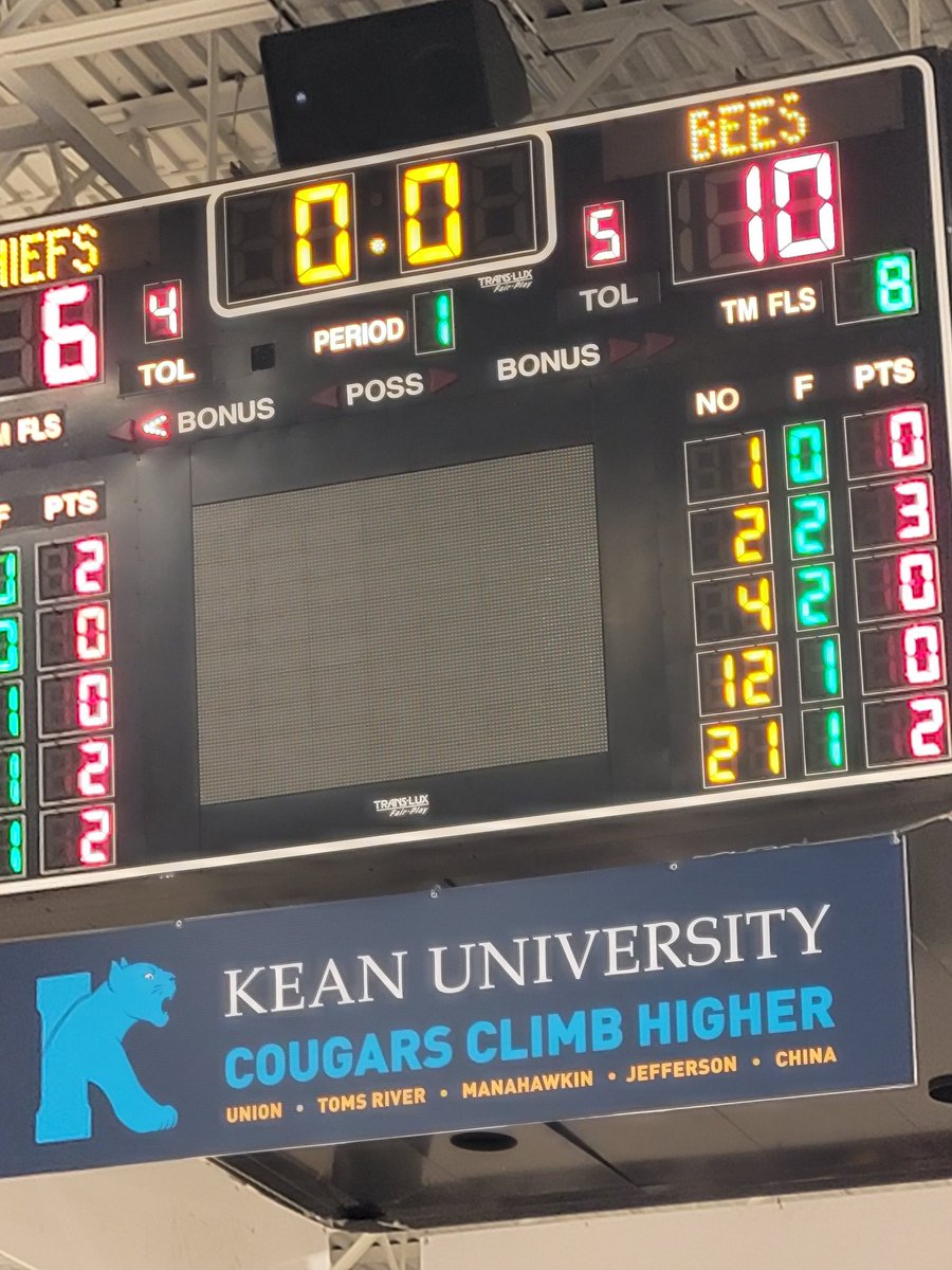 THE SJIBT SCORES tweet media