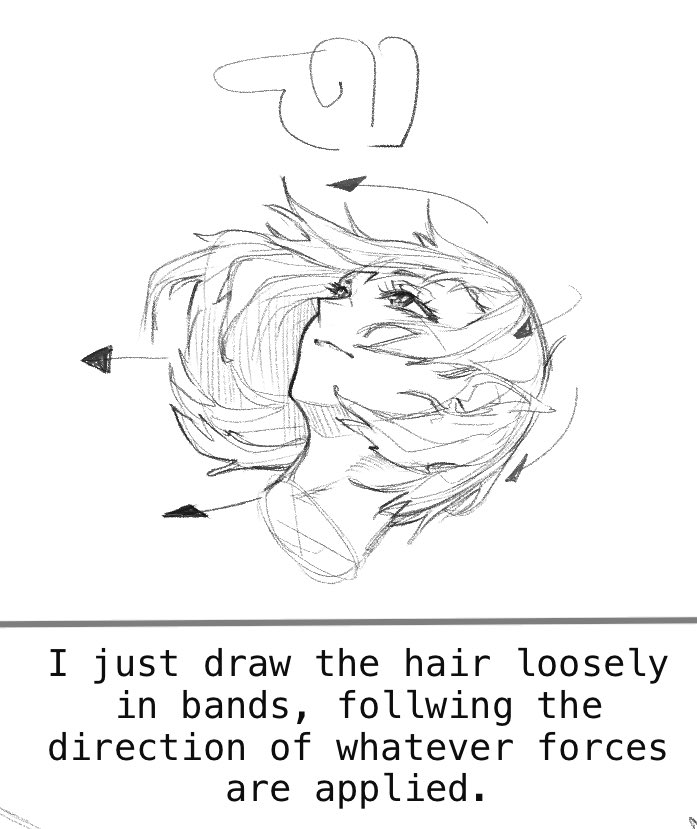 a friend asked me for help drawing hair and i just quickly sketched out how i do it. thought i'd share 