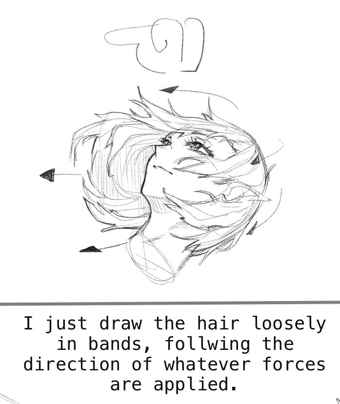 a friend asked me for help drawing hair and i just quickly sketched out how i do it. thought i'd share