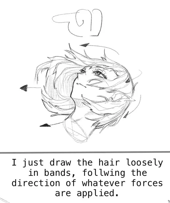 a friend asked me for help drawing hair and i just quickly sketched out how i do it. thought i'd share 