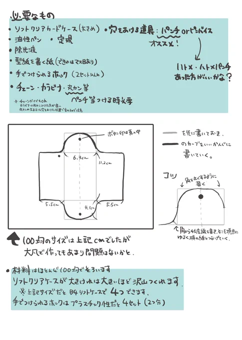 クリアポーチなかなか売ってないとのことで、作り方まとめてみました詰めて作ると4つできます※四枚目真ん中がキャンドゥ製品、端二つは手作りでの出来上がりです以下ツリーで写真説明も入れておきます(これもPVC素材なので製品と注意点は一緒です)大きさを変えれば大きめのアクスタポーチに  