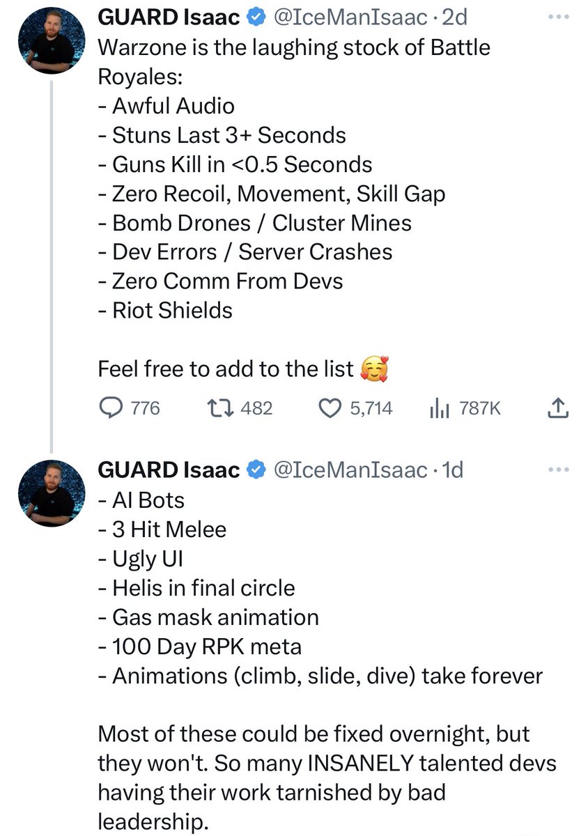 JakeSucky's tweet image. Warzone 2 pros and streamers are PISSED at the state of the game… 

“The most stale game from a AAA studio in my 20 years of gaming”