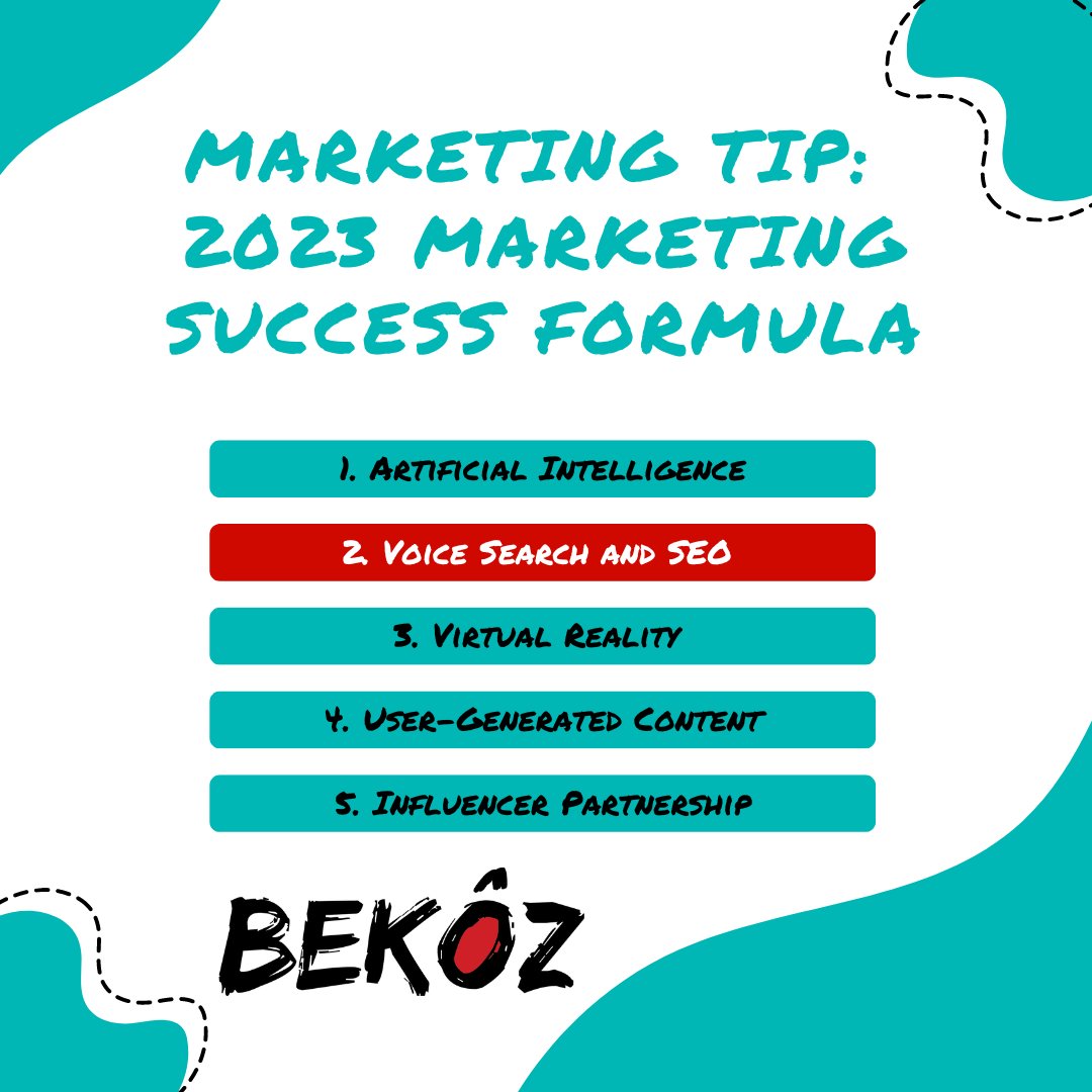 BekozMarketing's tweet photo. The second trend to look out for is Voice Search and SEO. Along the lines of AI, and within the realm of marketing tech, is the power of search. #BekozMarketing #MarketingTip #SEO #VoiceSearch https://t.co/hhWFKMEoNU