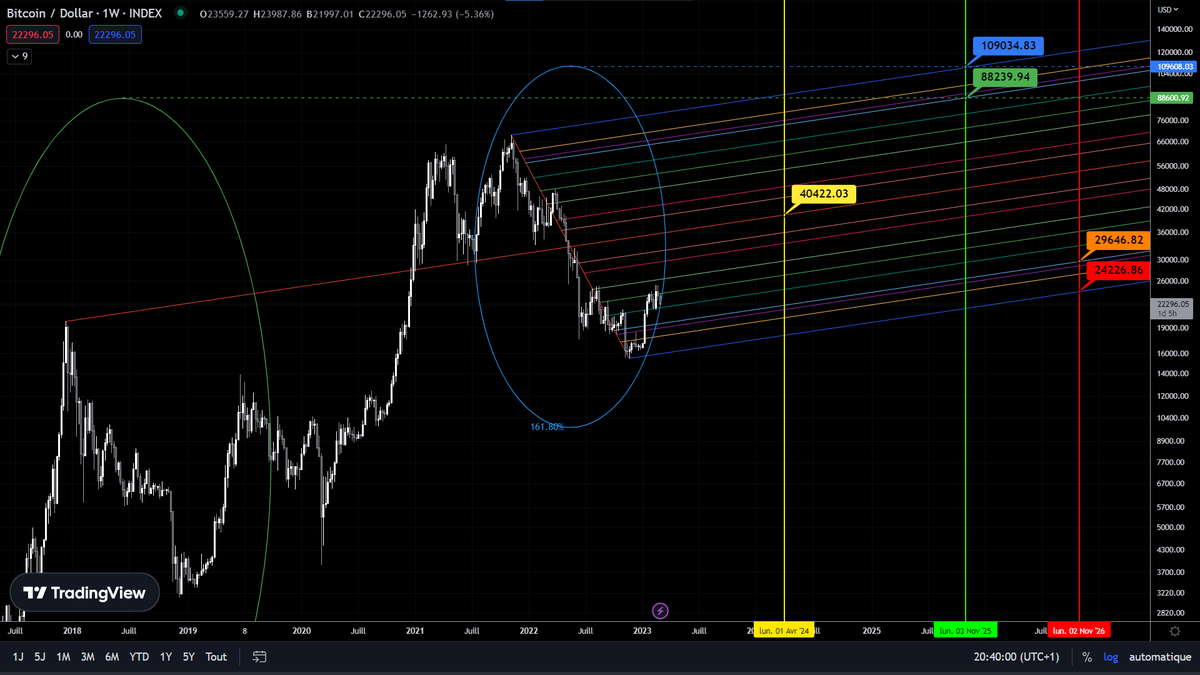 CryptoXico tweet media