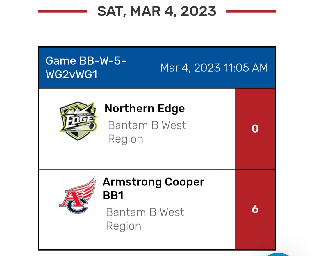 mrobin032009's tweet photo. 3 more wins in the West Region for @ACYHA π teams. All 3 playing for the top West seed at State tomorrow.
β€οΈπ
#LoveYourGame
#GoWings
#ACYHA https://t.co/P9bUayRPzR